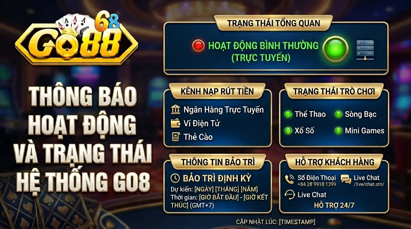 Bảng tin cập nhật trạng thái hoạt động và hiệu suất máy chủ Go88